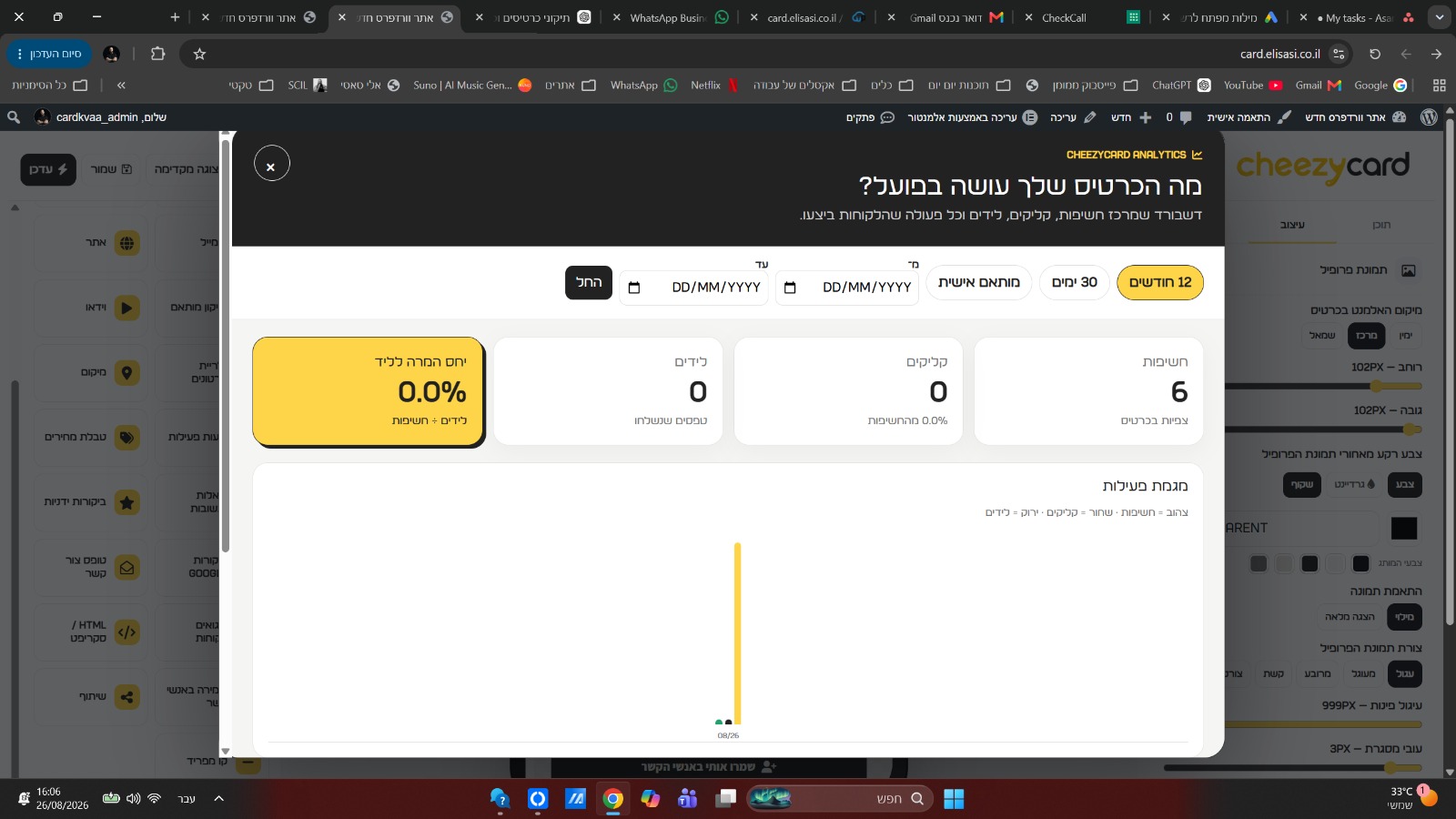 מסך אנליטיקס במערכת CheezyCard